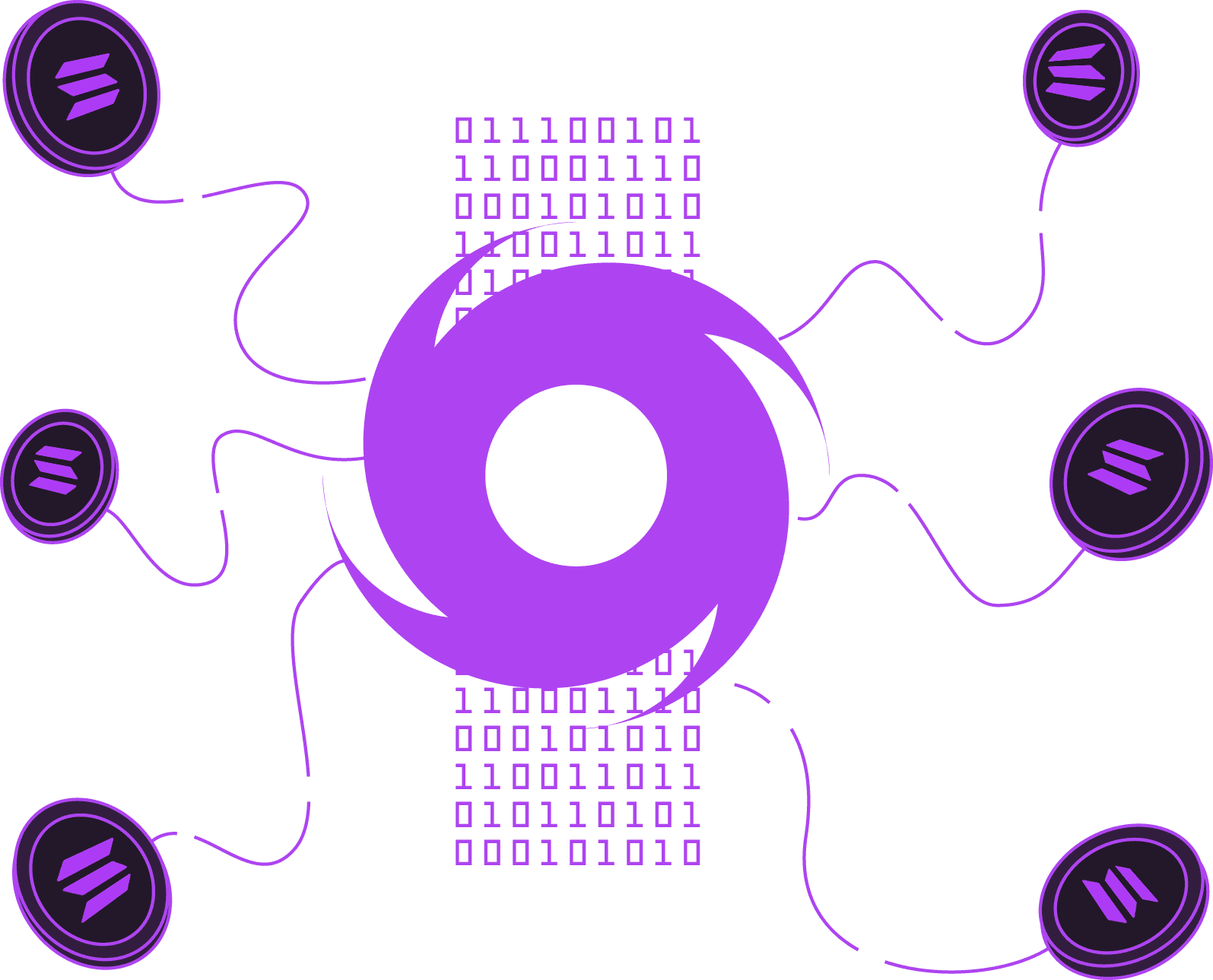 MixASOL Privacy Illustration